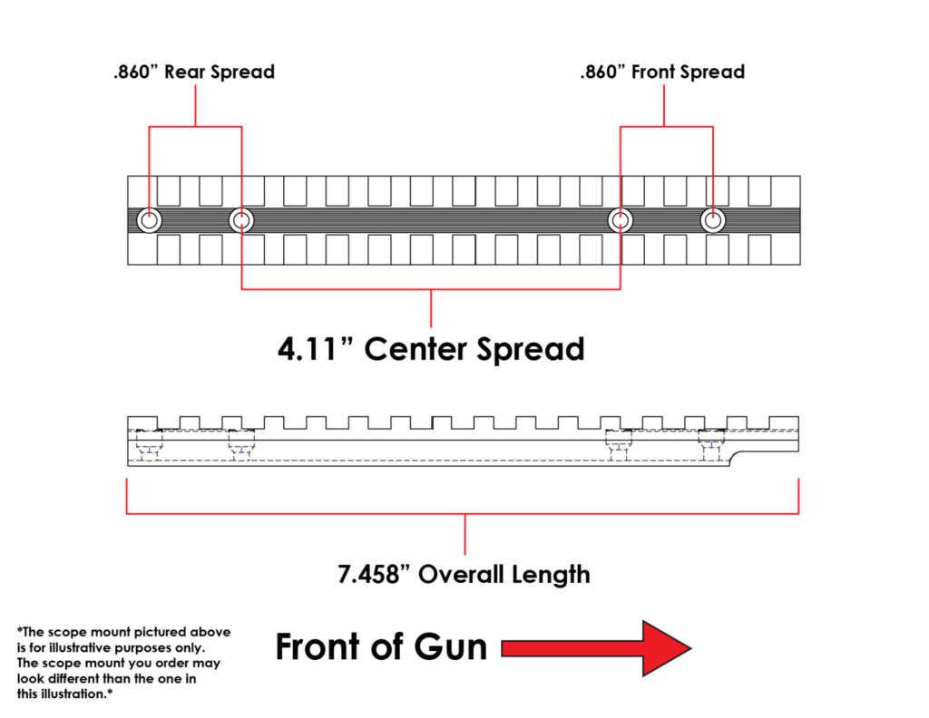 EGW CVA Cascade Long Action 0 MOA Tactical Scope Mount The Sporting Jack
